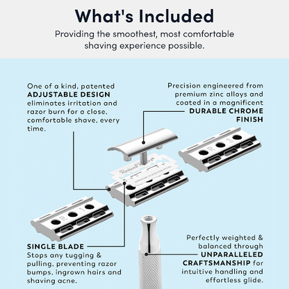 Rockwell 6C Razor + 4-Month Supply of Blades